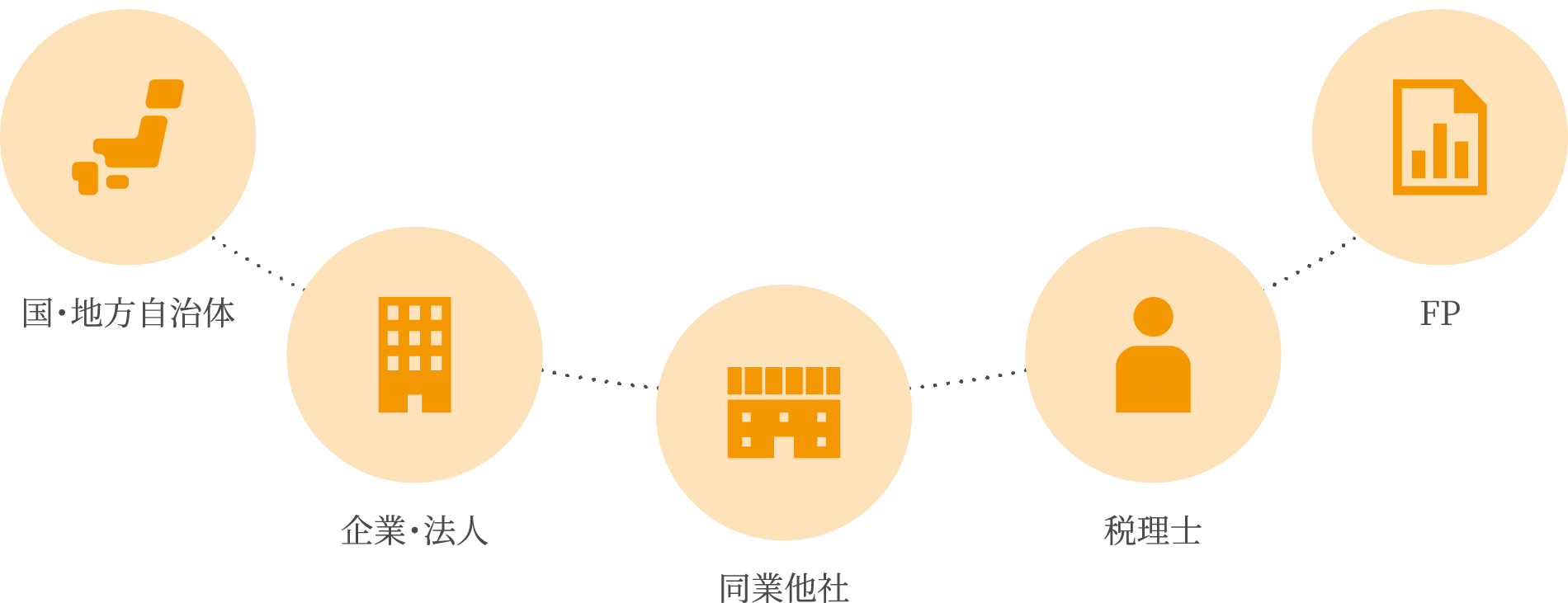 株式会社山崎建設